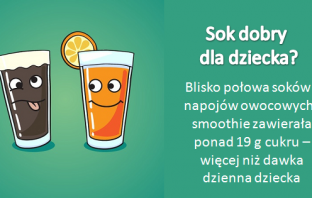 Cukier ukryty w sokach i napojach owocowych dla dzieci