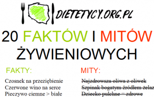 20 faktów i mitów żywieniowych