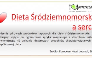 Dieta śródziemnomorska a serce