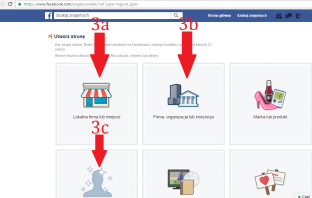Marketing dla dietetyków – własny fanpage na Facebooku
