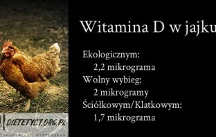 Jajka kur z wolnego wybiegu z 30% większą ilością witaminy D