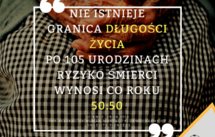 Nie ma granicy długości ludzkiego życia?