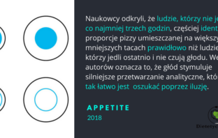 Sztuczka dietetyczna dotycząca porcji – nowe doniesienia