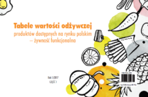 Tabele wartości odżywczej produktów dostępnych na rynku polskim – żywność funkcjonalna