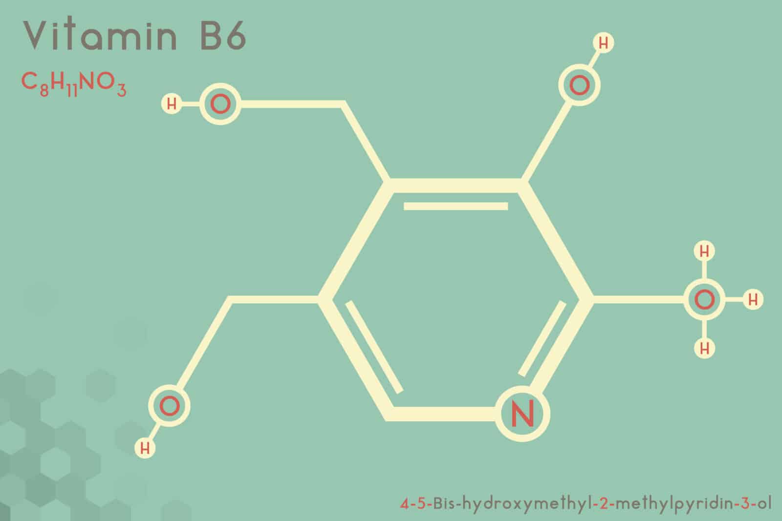 witamina b6 wzór