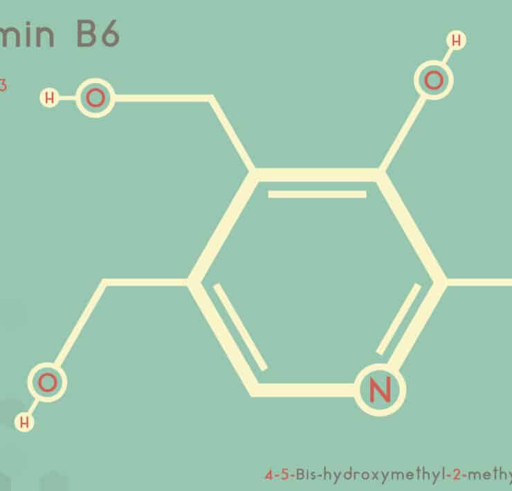 witamina b6 wzór