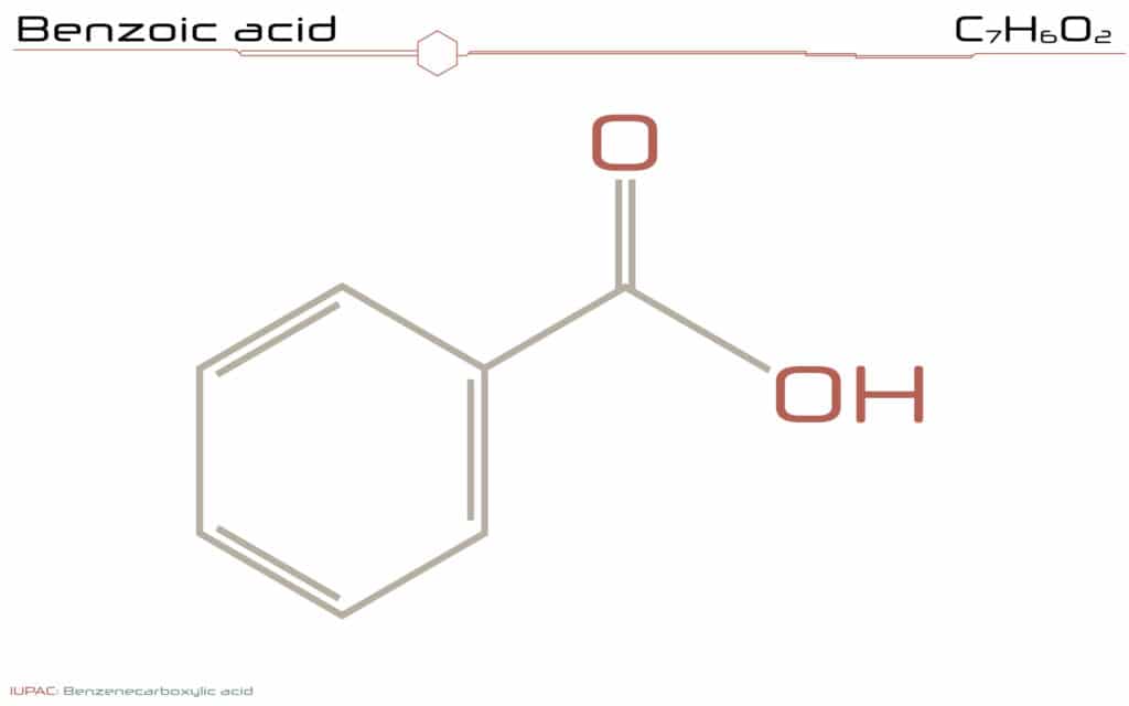 wzór benzoesan sodu