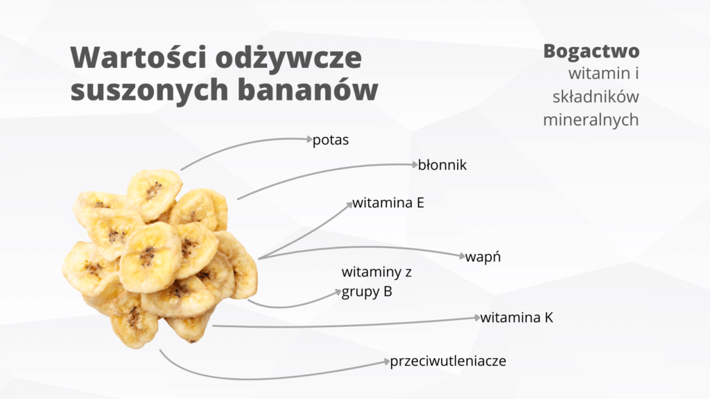wartości odżywcze suszonych bananów