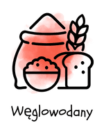 węglowodany